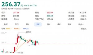 与大疆正面对决，新款无人机刚上市却遭密集批评，有人质疑“卖不动”！影石90后创始人回击：攻击越猛，方向越对